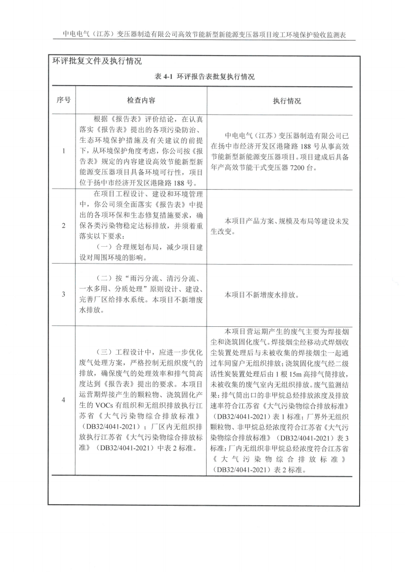 LD体育验收监测报告表_14.png